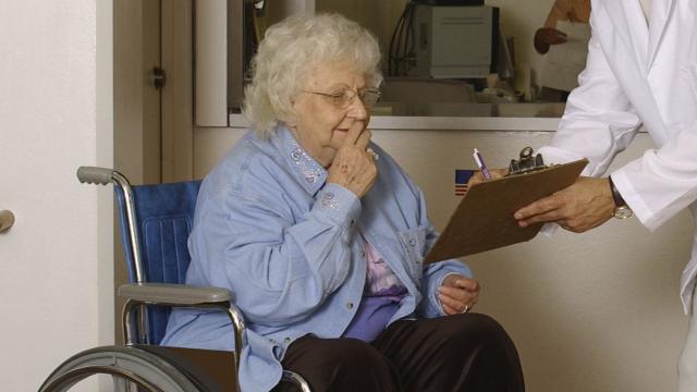 Image of The New Financial Outlook for Social Security and Medicare