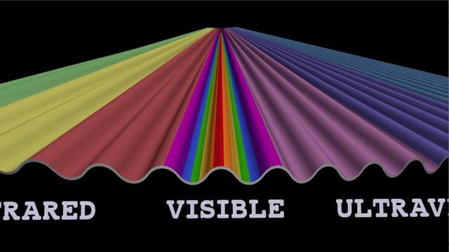 Image of The Electromagnetic Spectrum